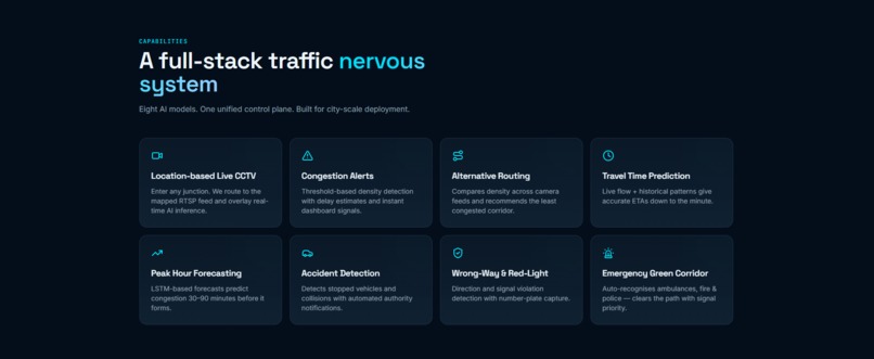 IntelliFlow AI  – screenshot 4