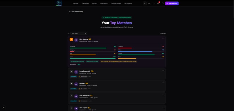 Open Barter – screenshot 10