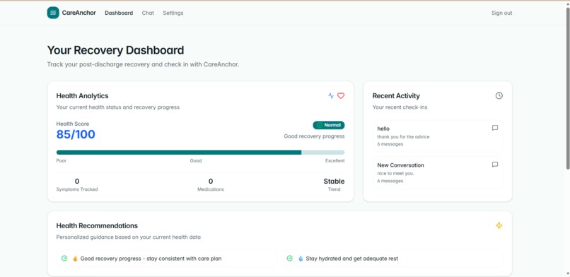 Care Anchor – screenshot 1