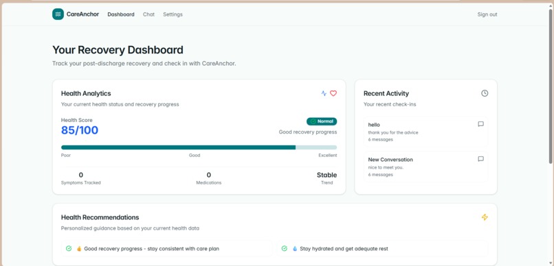 Care Anchor – screenshot 4
