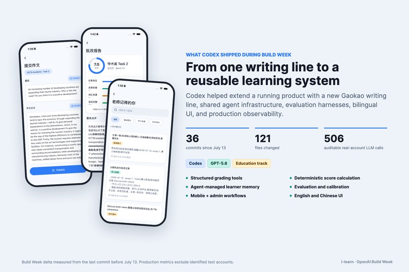 i-learn – screenshot 7