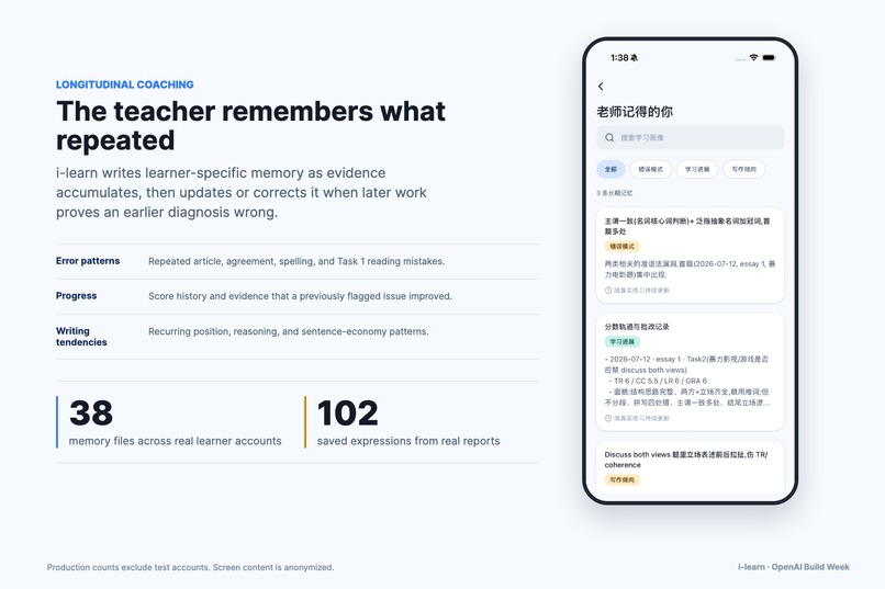 i-learn – screenshot 5