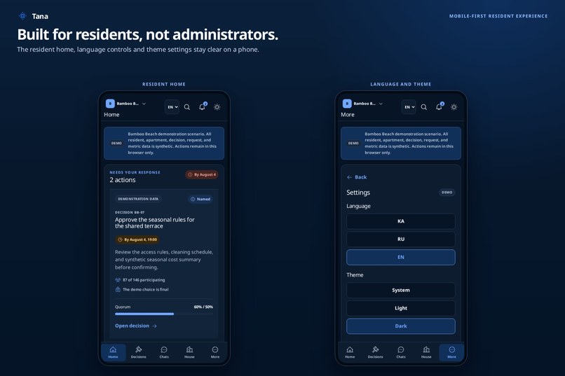 Tana – screenshot 2