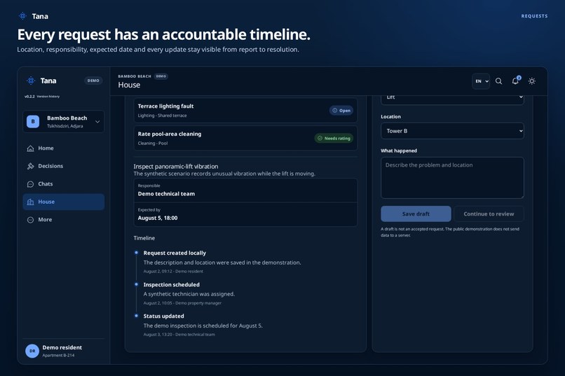 Tana – screenshot 10