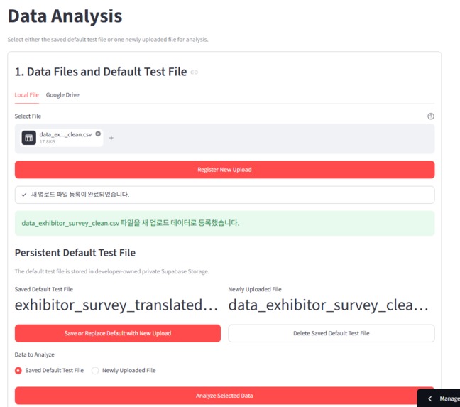 Exhibition Data Analysis – screenshot 1