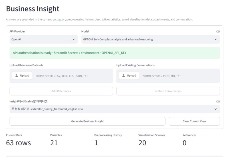 Exhibition Data Analysis – screenshot 6