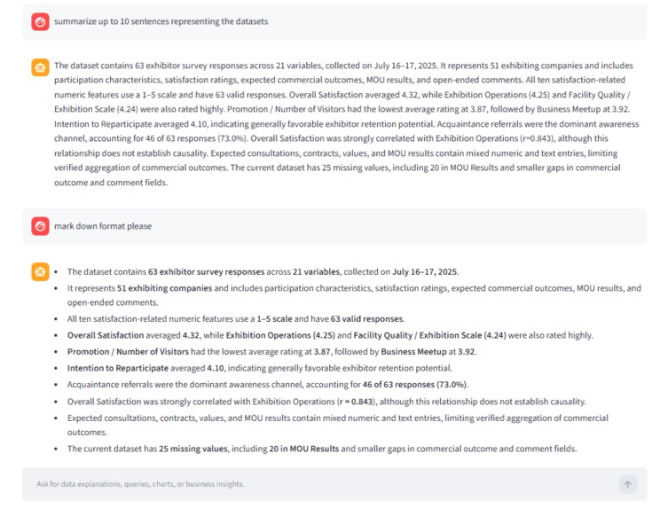 Exhibition Data Analysis – screenshot 8