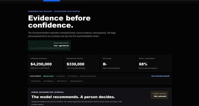STAYFI – screenshot 2