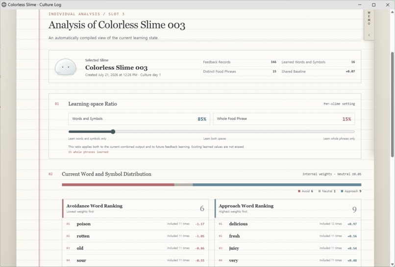 Colorless Slime – screenshot 3