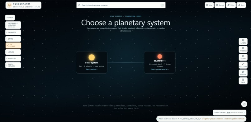 Cosmography – screenshot 4
