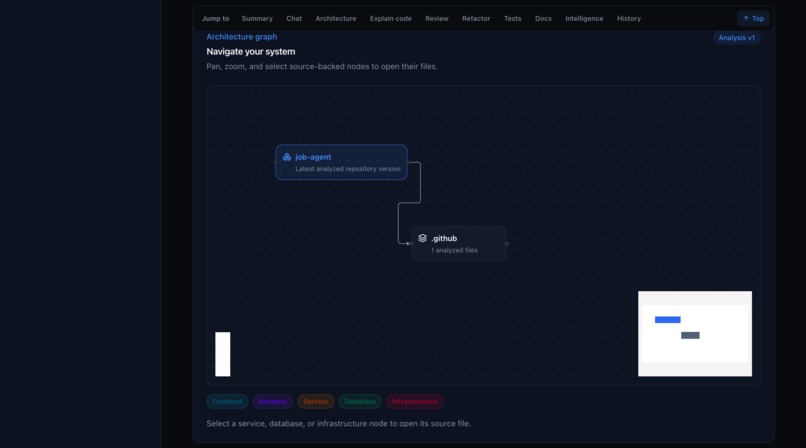 CodePilot AI – screenshot 5