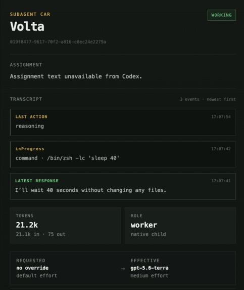 Watchdog – screenshot 2