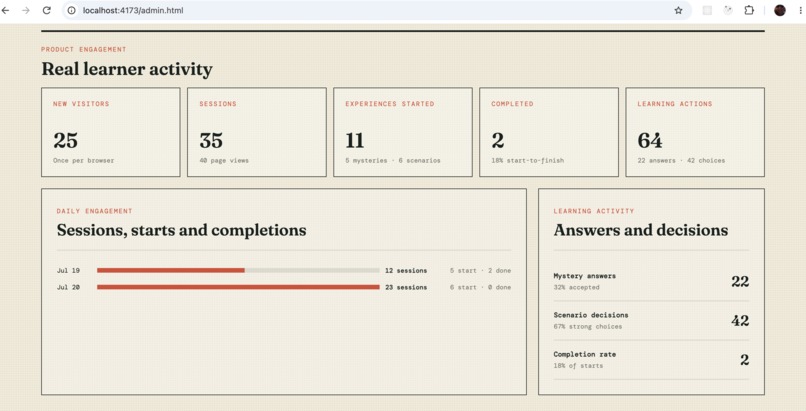 so cooked for spanish – screenshot 9