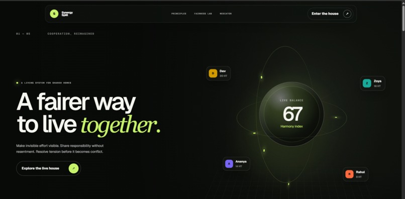 SynergySplit – screenshot 1