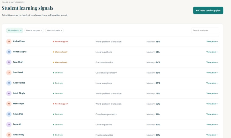 StudySignal – screenshot 4
