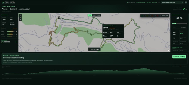 Trail_Intel – screenshot 3
