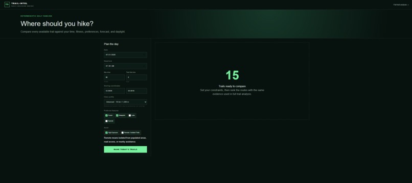 Trail_Intel – screenshot 1