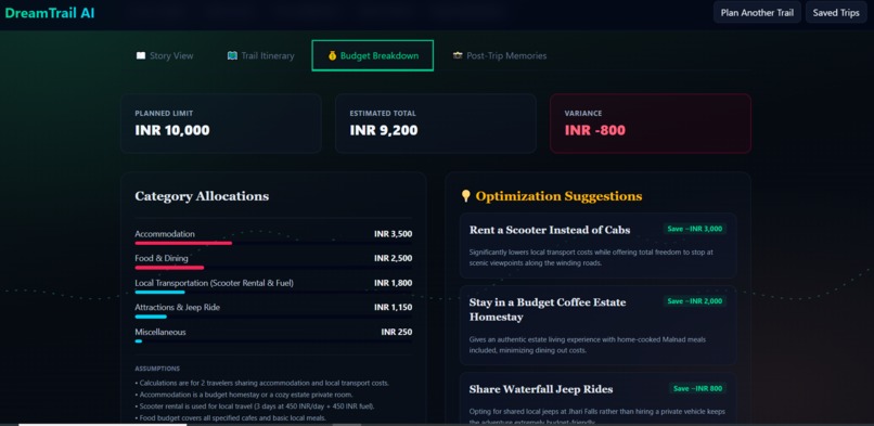 DreamTrail AI – screenshot 6