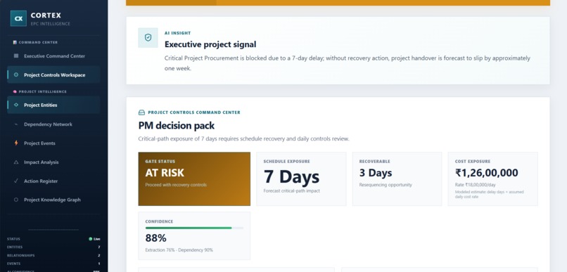 Project Cortex – screenshot 4