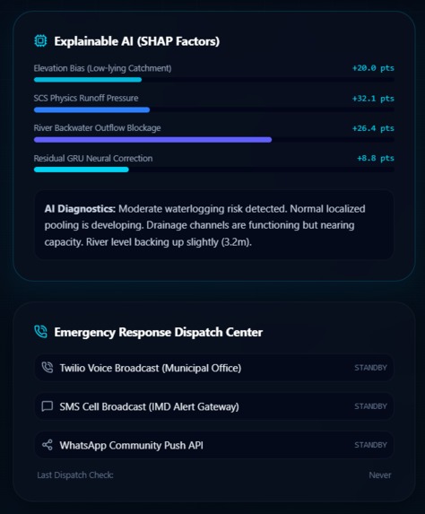 FloodSense – screenshot 5