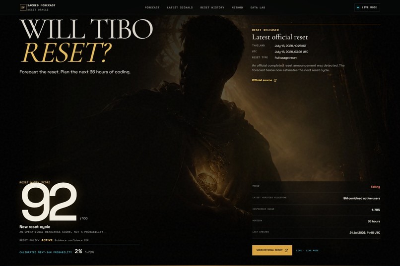 Sacred Forecast — TiboReset – screenshot 1