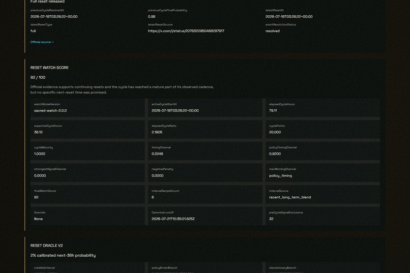Sacred Forecast — TiboReset – screenshot 3
