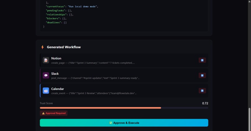flowstate – screenshot 3