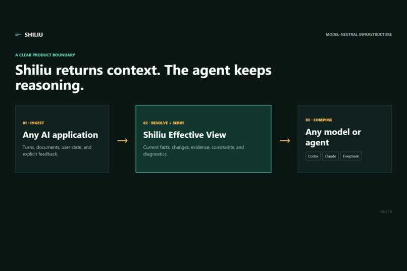 Shiliu – screenshot 4