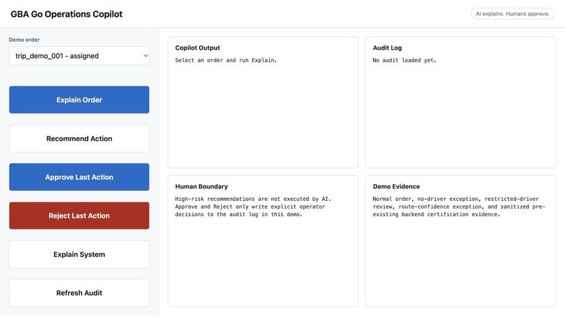 GBA Go Operations Copilot – screenshot 1