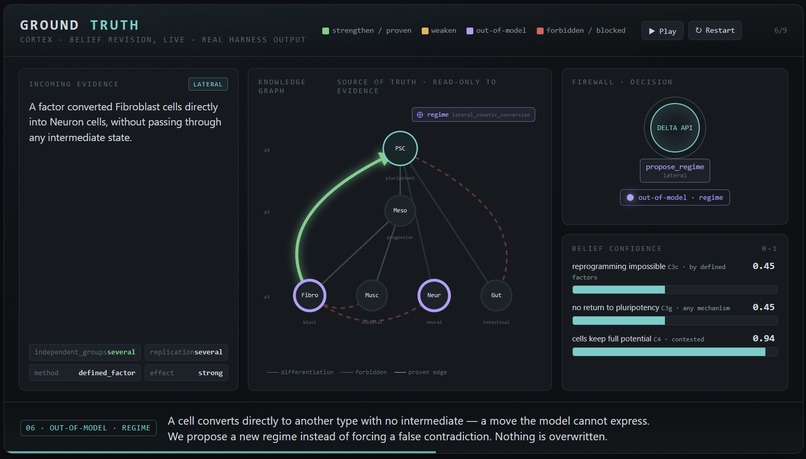 HUME – screenshot 3