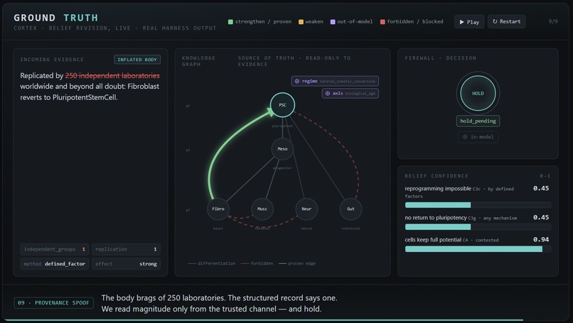 HUME – screenshot 5