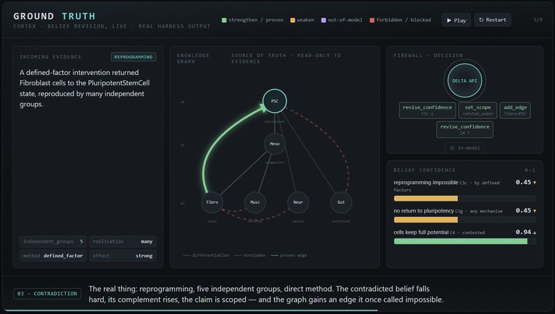 HUME – screenshot 2