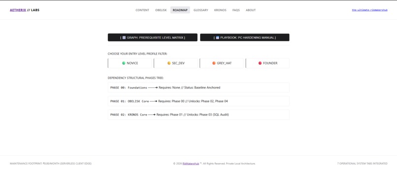 AETHERIX  – screenshot 4