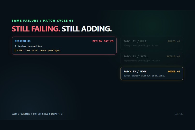 Codex Metabolism – screenshot 1