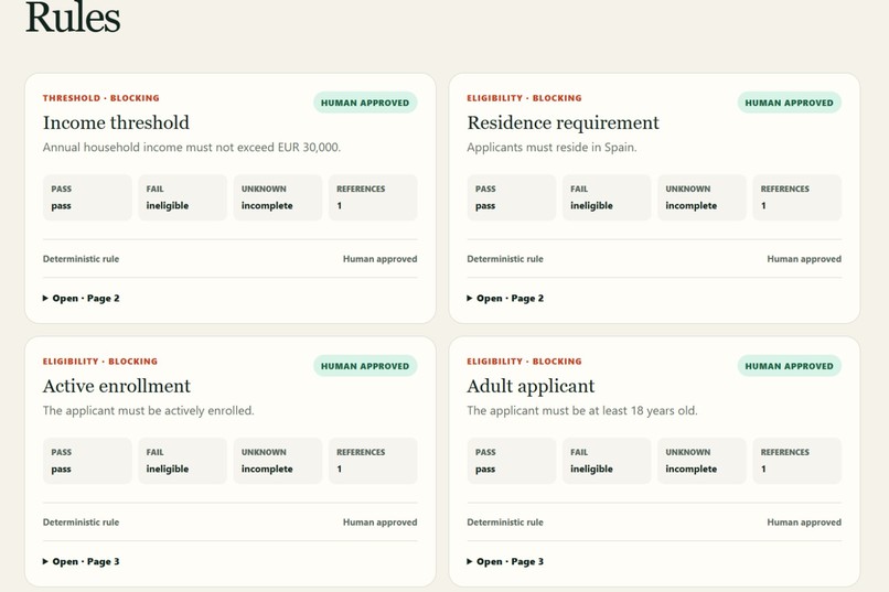 Norma - Compliance and Procedure Compiler – screenshot 4