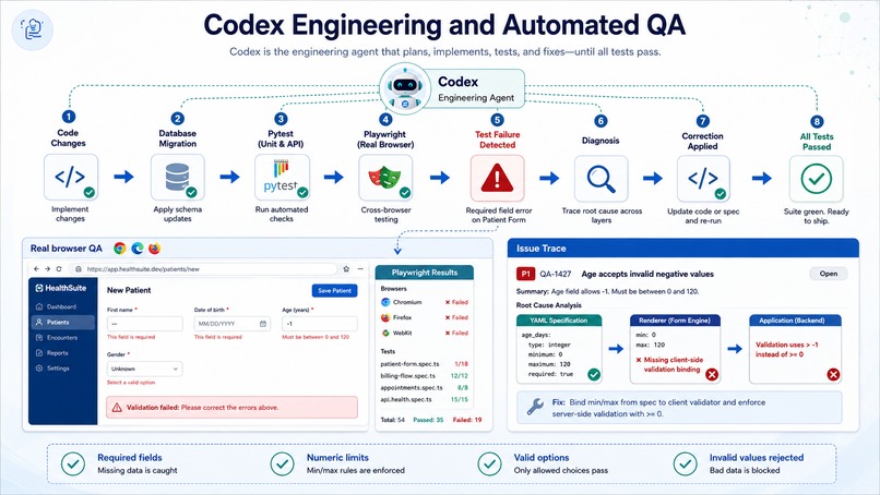 Codex Clinical Form Studio – screenshot 10