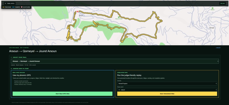 Trail_Intel – screenshot 4