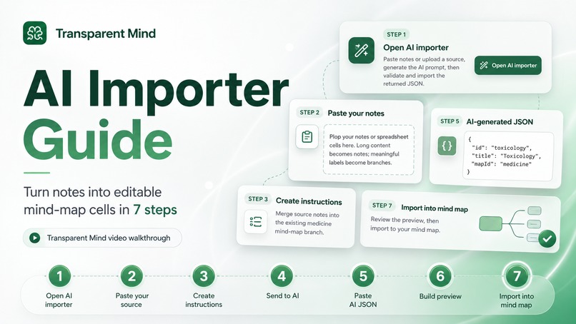 Transparent Mind – screenshot 1