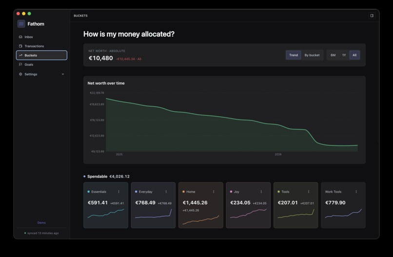 Fathom – screenshot 3