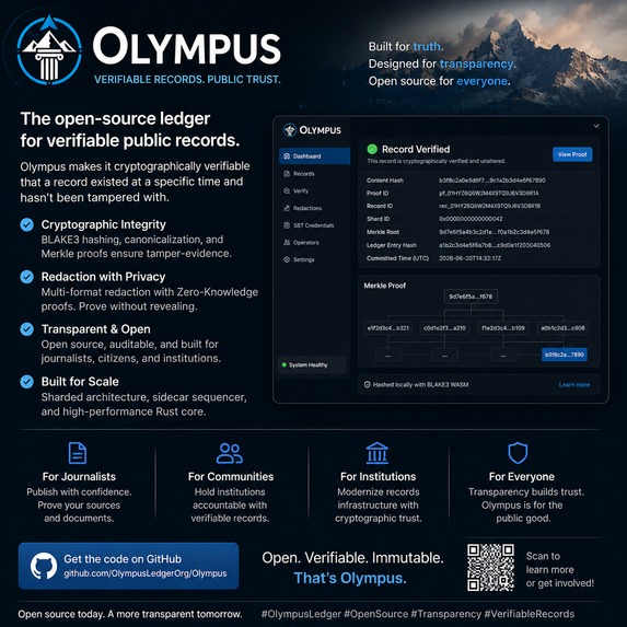 OlympusLedger – screenshot 5