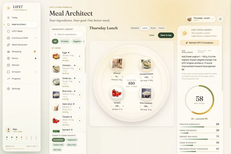 LIFE7 - The Seven-Day Decision Engine – screenshot 2