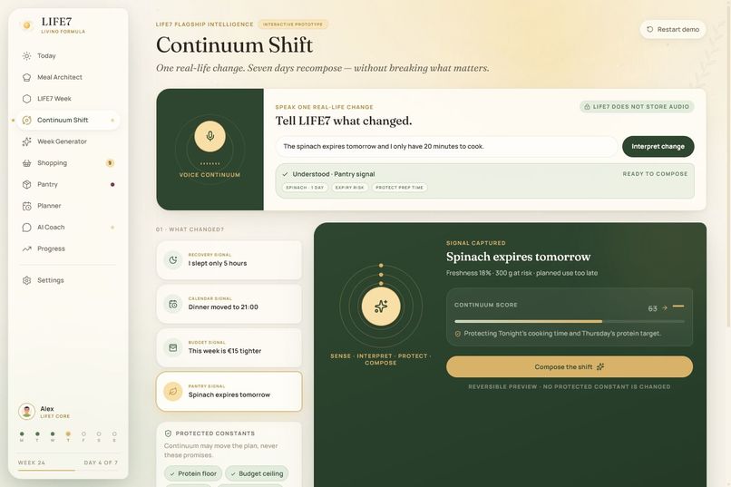 LIFE7 - The Seven-Day Decision Engine – screenshot 3