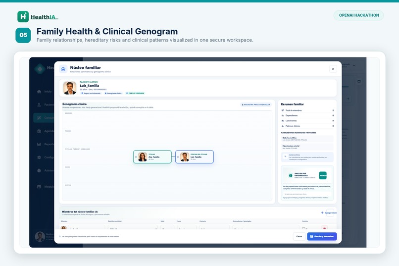 HealthIA — AI Clinical Operating System – screenshot 3