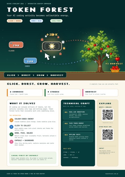 Token Forest – screenshot 1