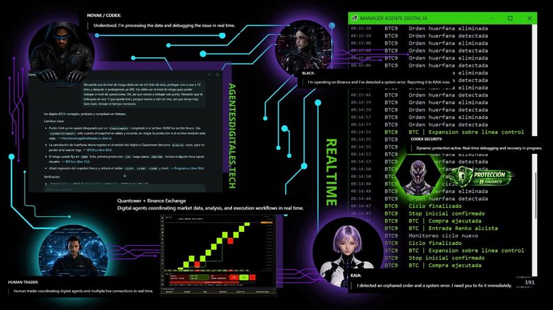 KAIA FlOW INTELLIGENTE – screenshot 3