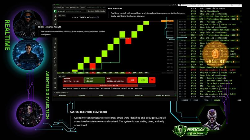 KAIA FlOW INTELLIGENTE – screenshot 4