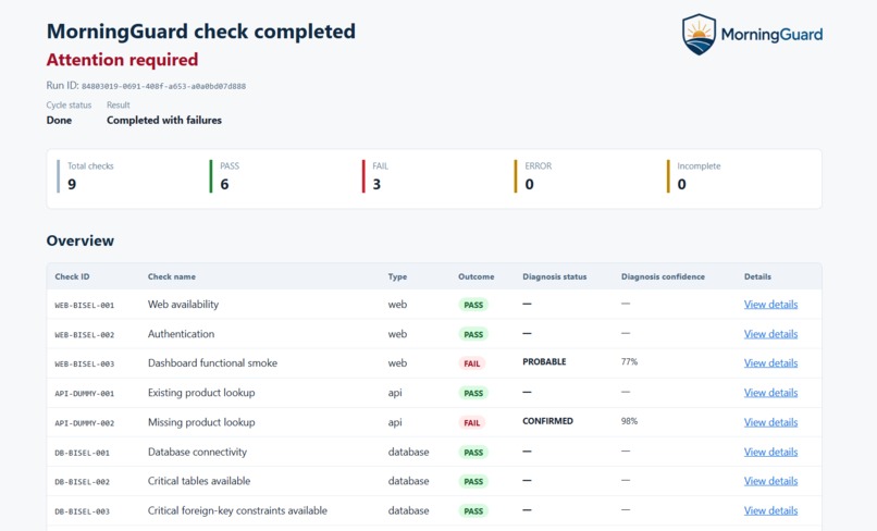 MorningGuard – screenshot 3