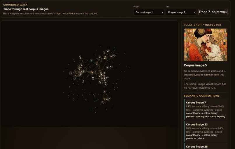 Semantic Anatomy – screenshot 1