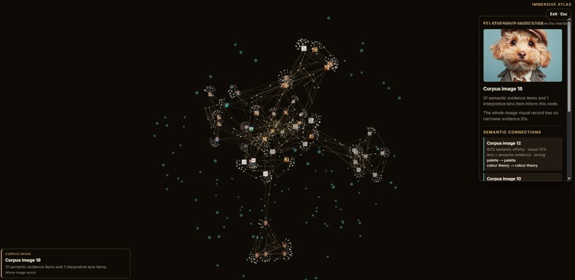 Semantic Anatomy – screenshot 2
