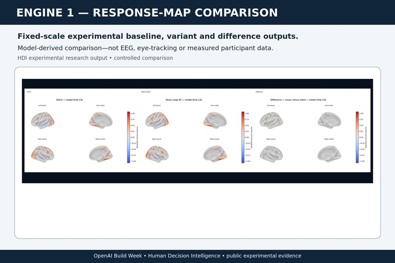 Human Decision Intelligence – screenshot 3